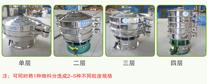 圓形振動(dòng)篩可分為一層、二層、三層、四層