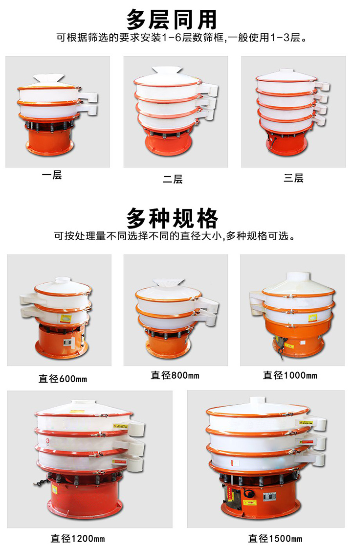 塑料振動篩層數可達4層，型號為400mm-1800mm