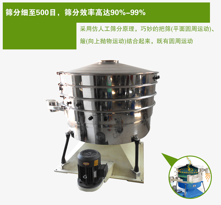 搖動(dòng)篩采用仿人工篩分原理，巧妙的把篩(平面圓周運(yùn)動(dòng))、 簸(向上拋物運(yùn)動(dòng))結(jié)合起來(lái)，既有圓周運(yùn)動(dòng)